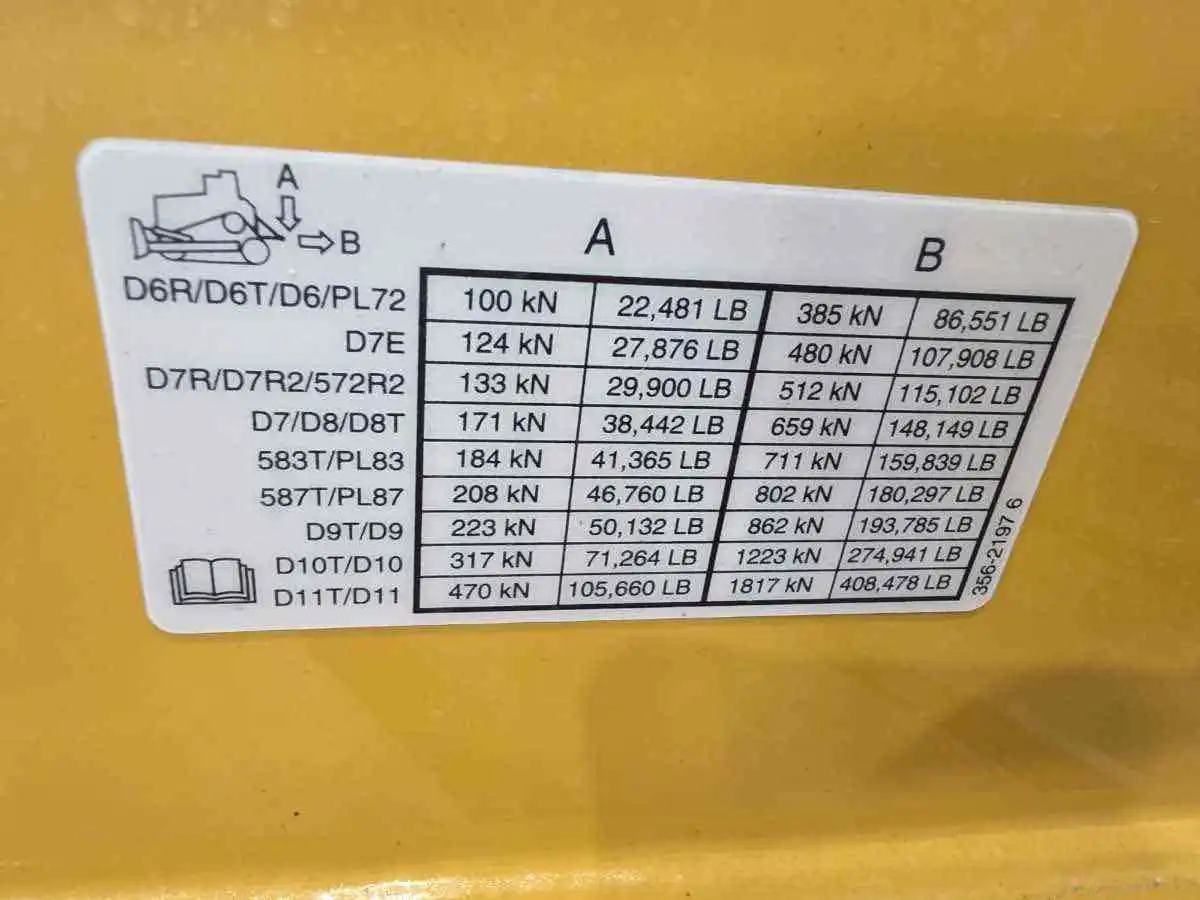 Drawbar A image 3
