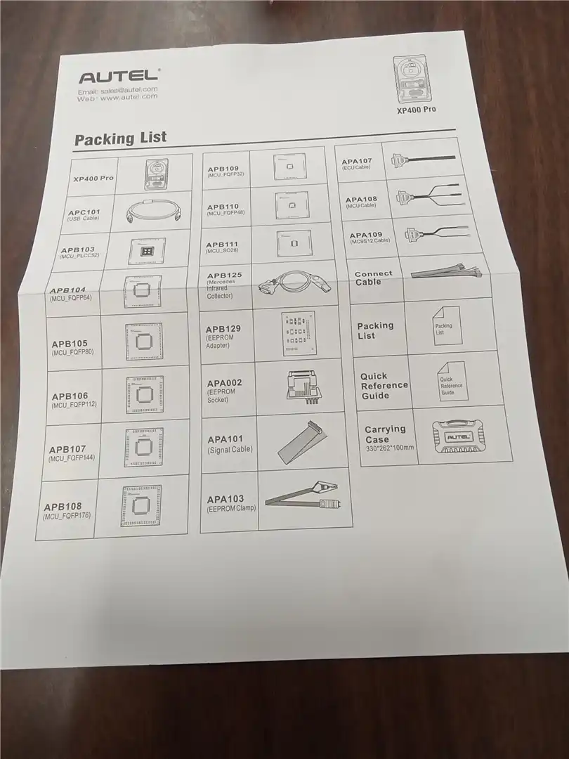 NEW ALL IN ONE KEY image 2