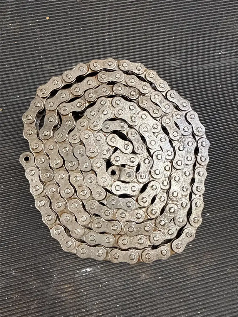 NEW CHAIN indicator image 1