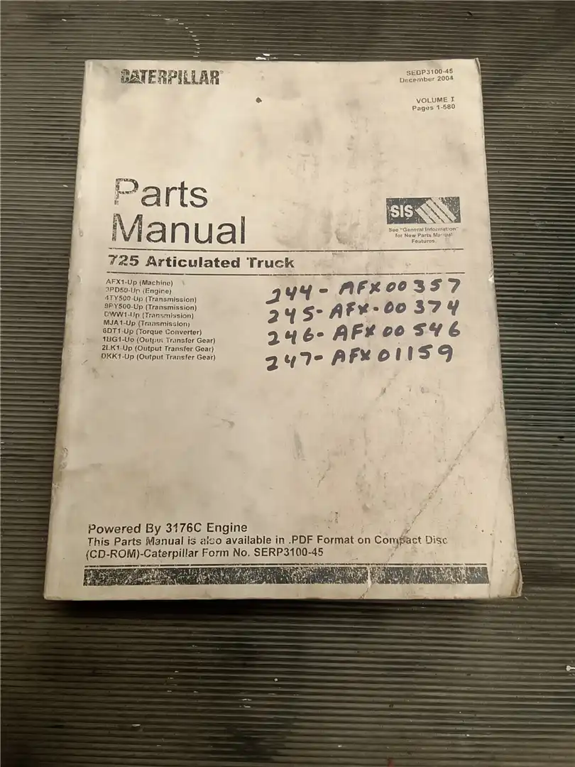 USED MANUAL indicator image 1