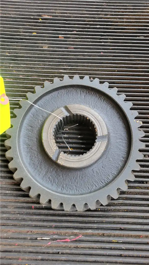 CORE GEAR indicator image 1