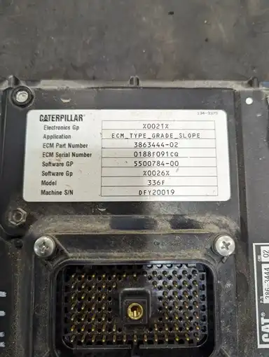 Cont GP indicator image 2